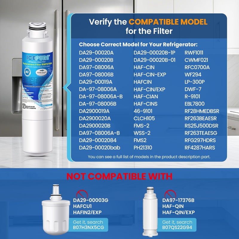 ICEPURE DA29-00020B Refrigerator Water Filter Replacement for Samsung DA29-00020B, DA29-00020A, HAF-CIN,RF263BEAESR, RF28HFEDBSR, RF261BEAESR, RF28JBEDBSG, DA97-08006A 1PACK - Image 2